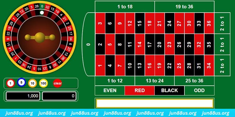debet bet game bai iwin tren may tinh