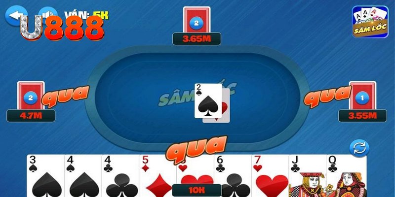debet bet xổ số thứ bảy hàng tuần