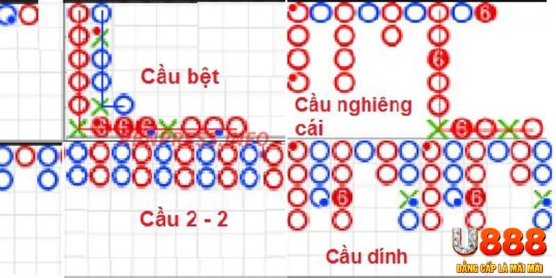 debet bet tai game danh bai tien len tren may tinh